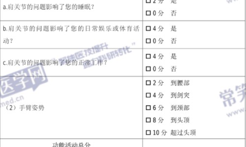 权威宽胸舒气化滞丸什么人不宜吃平台,分享专业宽胸舒气化滞丸什么人不宜吃知识_宽松舒气化滞丸的功能与主治网
